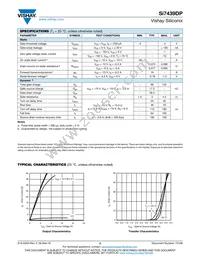 SI7439DP-T1-E3 Datasheet Page 2