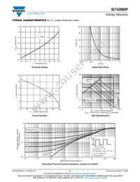 SI7439DP-T1-E3 Datasheet Page 4