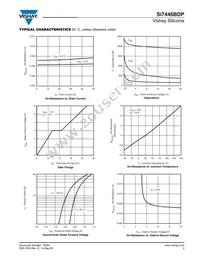 SI7446BDP-T1-GE3 Datasheet Page 3