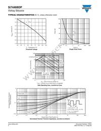 SI7446BDP-T1-GE3 Datasheet Page 4