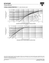 SI7447ADP-T1-GE3 Datasheet Page 6