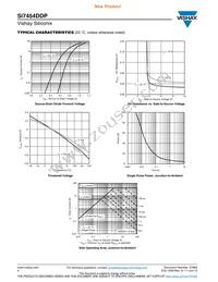 SI7454DDP-T1-GE3 Datasheet Page 4