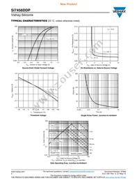 SI7456DDP-T1-GE3 Datasheet Page 4