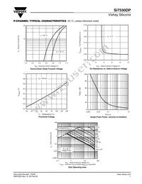 SI7530DP-T1-E3 Datasheet Page 7