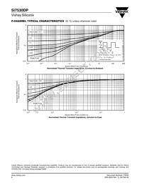 SI7530DP-T1-E3 Datasheet Page 8