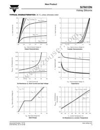 SI7601DN-T1-E3 Datasheet Page 3