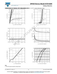 SI7615DN-T1-GE3 Datasheet Page 3