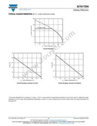 SI7617DN-T1-GE3 Datasheet Page 5