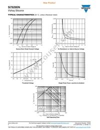 SI7629DN-T1-GE3 Datasheet Page 4