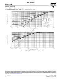 SI7633DP-T1-GE3 Datasheet Page 6