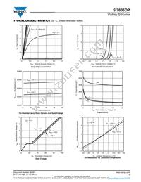 SI7635DP-T1-GE3 Datasheet Page 3