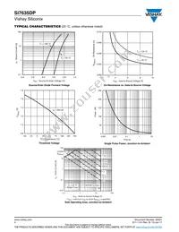 SI7635DP-T1-GE3 Datasheet Page 4