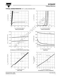 SI7664DP-T1-GE3 Datasheet Page 3