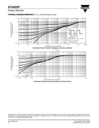 SI7682DP-T1-GE3 Datasheet Page 6