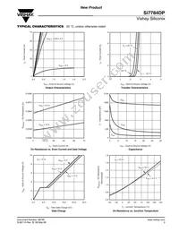 SI7784DP-T1-GE3 Datasheet Page 3