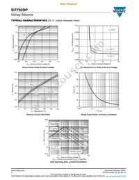 SI7792DP-T1-GE3 Datasheet Page 4