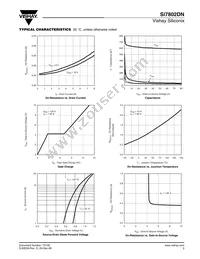 SI7802DN-T1-GE3 Datasheet Page 3