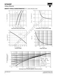 SI7842DP-T1-GE3 Datasheet Page 4