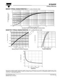 SI7842DP-T1-GE3 Datasheet Page 5