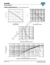 SI7846DP-T1-GE3 Datasheet Page 4