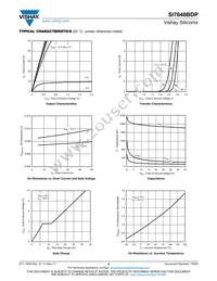 SI7848BDP-T1-GE3 Datasheet Page 3