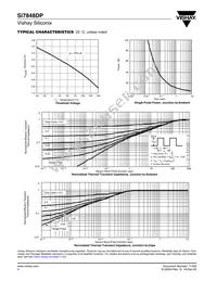 SI7848DP-T1-E3 Datasheet Page 4