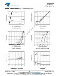 SI7898DP-T1-GE3 Datasheet Page 3