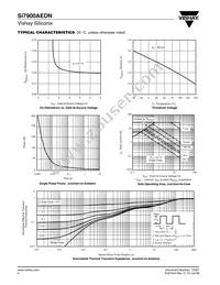 SI7900AEDN-T1-GE3 Datasheet Page 4