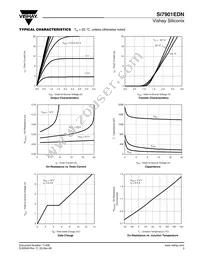 SI7901EDN-T1-GE3 Datasheet Page 3