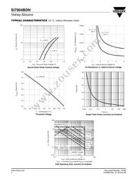 SI7904BDN-T1-E3 Datasheet Page 4