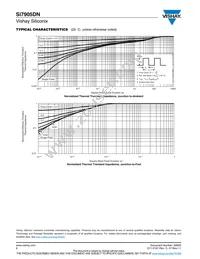 SI7905DN-T1-E3 Datasheet Page 6