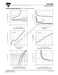 SI7913DN-T1-GE3 Datasheet Page 3