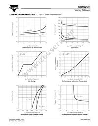 SI7922DN-T1-E3 Datasheet Page 3