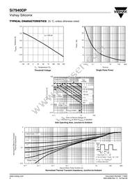 SI7940DP-T1-E3 Datasheet Page 4