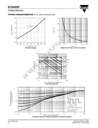 SI7945DP-T1-GE3 Datasheet Page 4