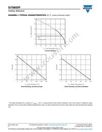 SI7980DP-T1-E3 Datasheet Page 6