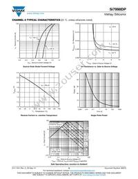 SI7998DP-T1-GE3 Datasheet Page 9