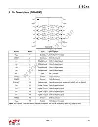 SI8065AA-B-IUR Datasheet Page 13