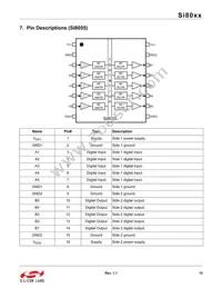 SI8065AA-B-IUR Datasheet Page 15