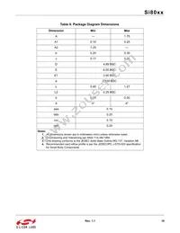 SI8065AA-B-IUR Datasheet Page 19