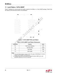 SI8065AA-B-IUR Datasheet Page 20