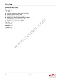 SI8065AA-B-IUR Datasheet Page 22