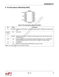 SI8220CD-D-ISR Datasheet Page 21