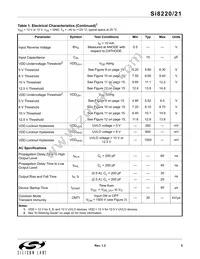 SI8220DB-A-ISR Datasheet Page 5