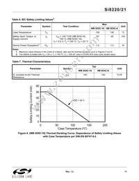 SI8220DB-A-ISR Datasheet Page 11