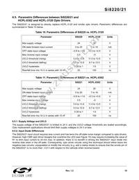 SI8220DB-A-ISR Datasheet Page 19