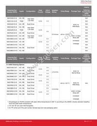 SI8236BB-D-IM Datasheet Page 5