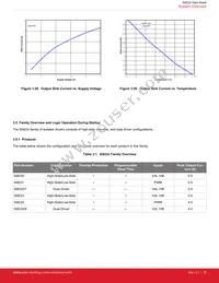 SI8236BB-D-IM Datasheet Page 16