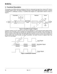 SI8237AB-B-IS1R Datasheet Page 16