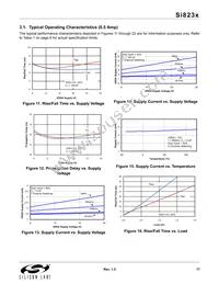 SI8237AB-B-IS1R Datasheet Page 17